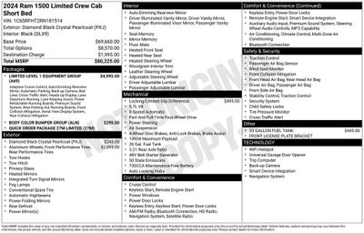 2024 RAM 1500 Limited