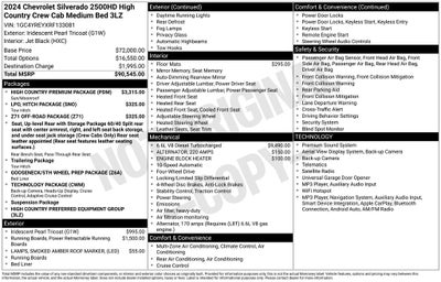 2024 Chevrolet Silverado 2500HD High Country