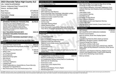 2023 Chevrolet Tahoe High Country