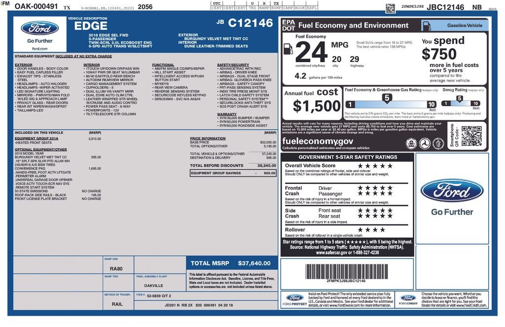2018 Ford Edge SEL