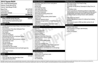 2010 Toyota RAV4 Base