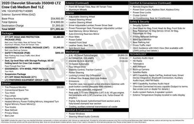 2020 Chevrolet Silverado 3500HD LTZ