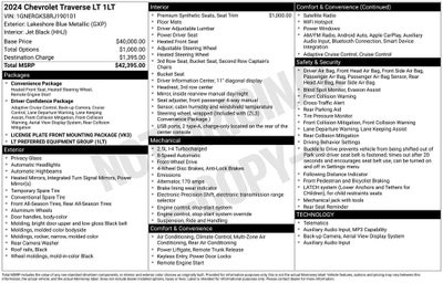 2024 Chevrolet Traverse LT 1LT