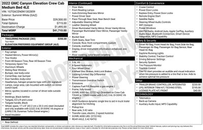 2022 GMC Canyon Elevation
