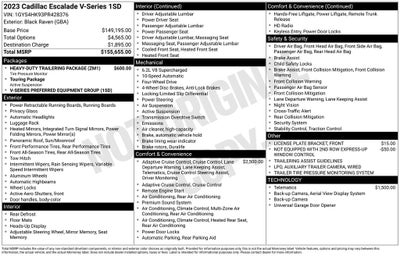 2023 Cadillac Escalade V-Series