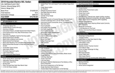 2018 Hyundai Elantra SEL