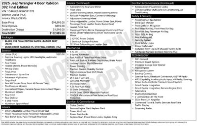 2025 Jeep Wrangler Rubicon 392
