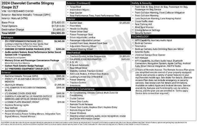 2024 Chevrolet Corvette Stingray Coupe 2LT