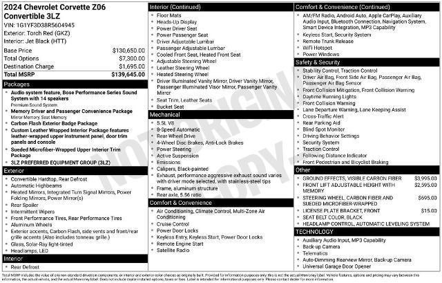 2024 Chevrolet Corvette Z06 Convertible 3LZ