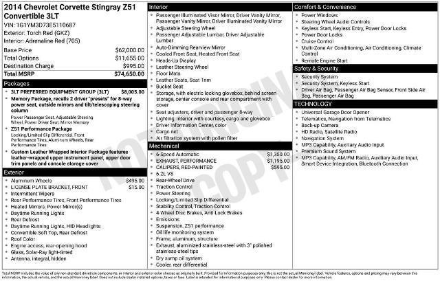2014 Chevrolet Corvette Stingray Convertible Z51 3LT