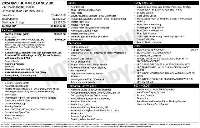 2024 GMC HUMMER EV SUV e4WD 4dr 3X