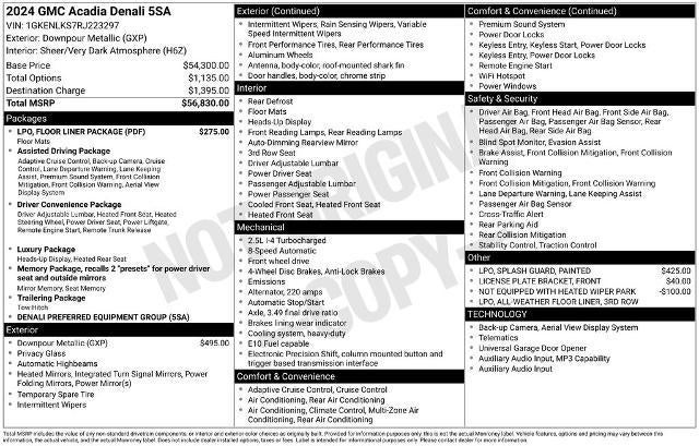 2024 GMC Acadia FWD Denali