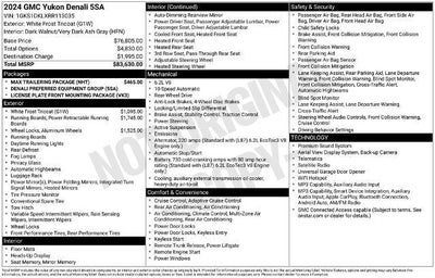 2024 GMC Yukon 2WD 4dr Denali