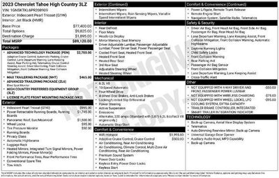 2023 Chevrolet Tahoe 4WD High Country