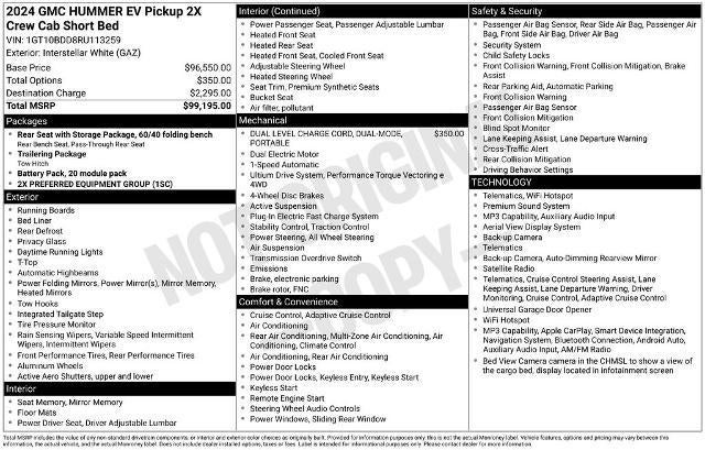 2024 GMC HUMMER EV Pickup e4WD Crew Cab 2X