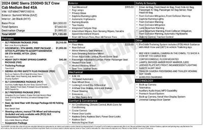 2024 GMC Sierra 2500 HD Crew Cab Standard Box 2-Wheel Drive SLT