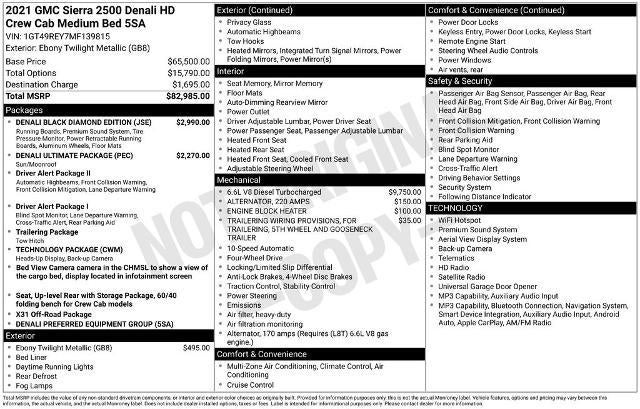 2021 GMC Sierra 2500 HD Crew Cab Standard Box 4-Wheel Drive Denali
