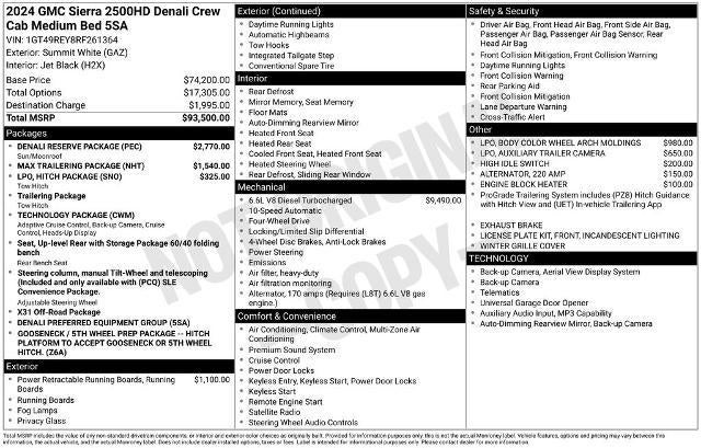 2024 GMC Sierra 2500 HD Crew Cab Standard Box 4-Wheel Drive Denali
