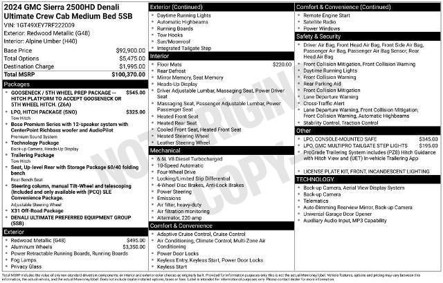2024 GMC Sierra 2500 HD Crew Cab Standard Box 4-Wheel Drive Denali Ultimate