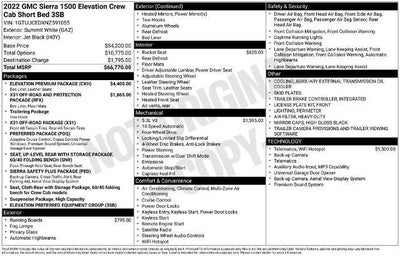 2022 GMC Sierra 1500 Crew Cab Short Box 4-Wheel Drive Elevation 3SB