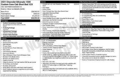 2021 Chevrolet Silverado 1500 Crew Cab Short Box 2-Wheel Drive Custom