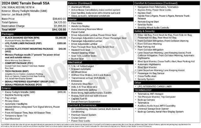 2024 GMC Terrain AWD 4dr Denali
