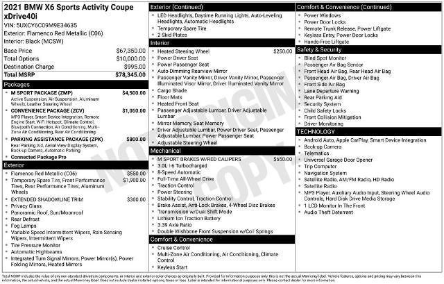 2021 BMW X6 xDrive40i Sports Activity Coupe