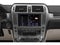 2020 Lexus GX 460 Premium 4WD