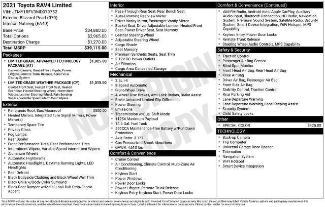 2021 Toyota RAV4 Limited FWD (Natl)