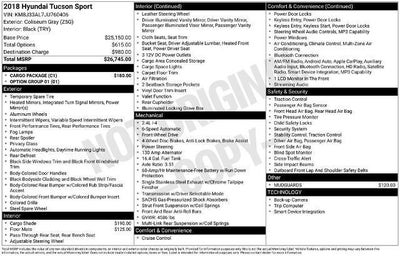 2018 Hyundai TUCSON Sport FWD