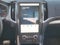 2024 Ford Edge ST